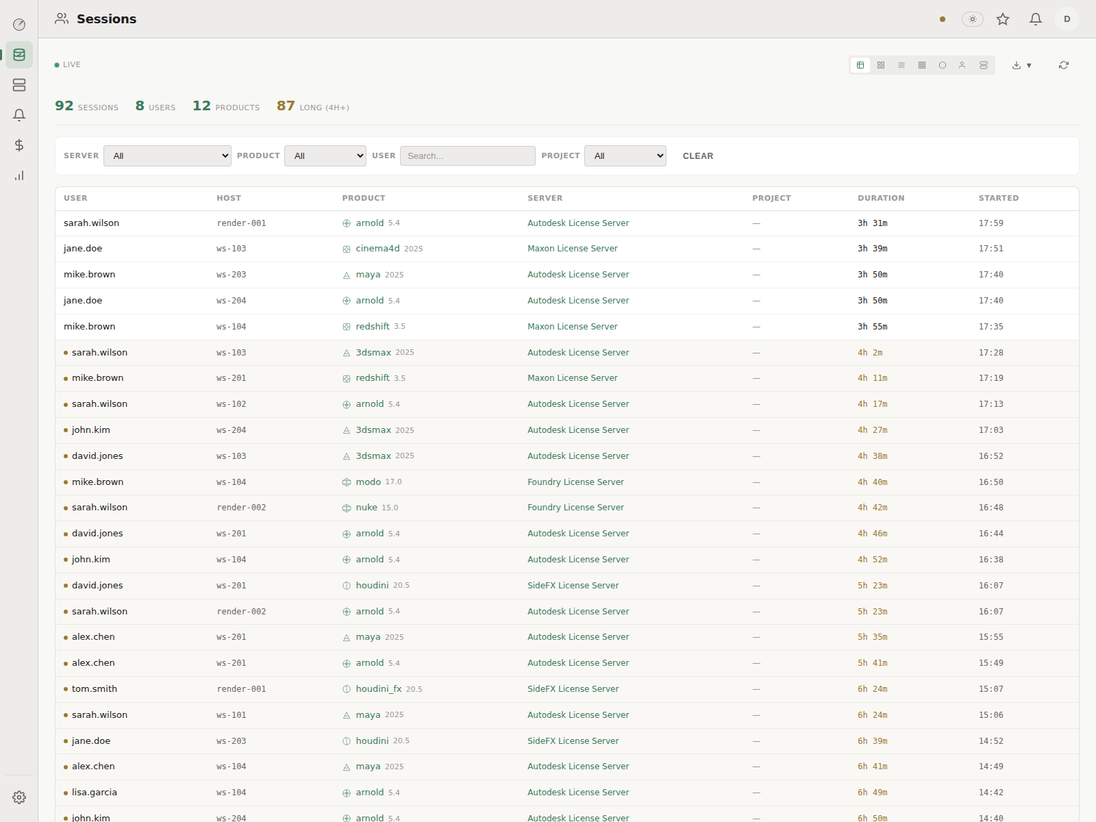 LicenseRadar sessions table showing read-only demo activity and authentication events